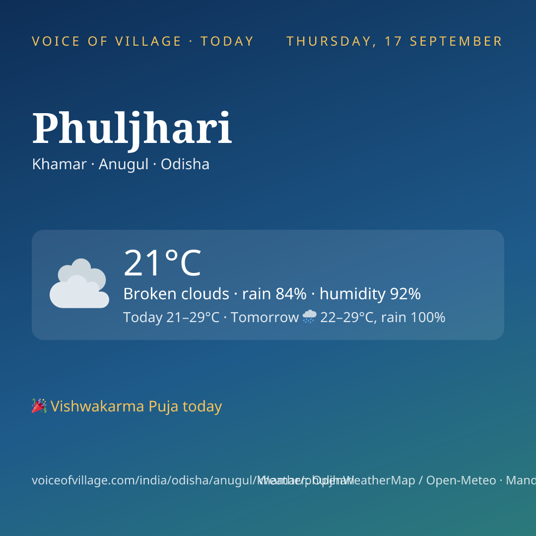 Phuljhari today