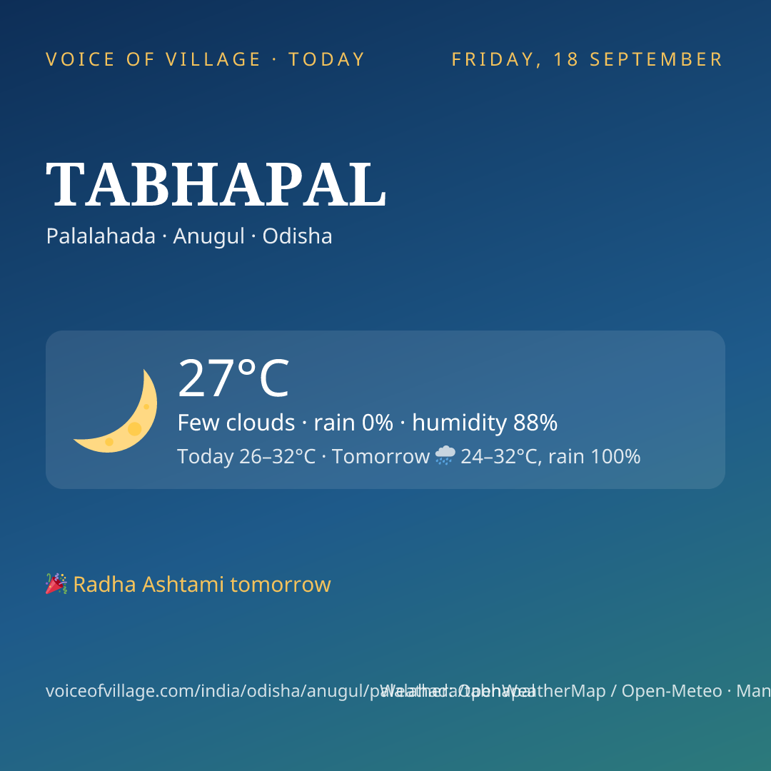 TABHAPAL today
