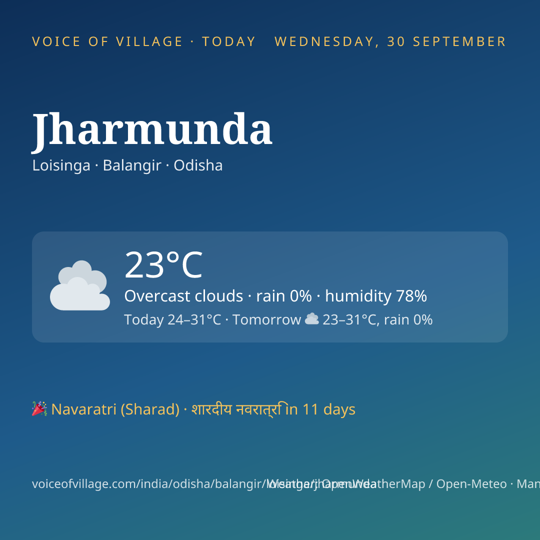 Jharmunda today