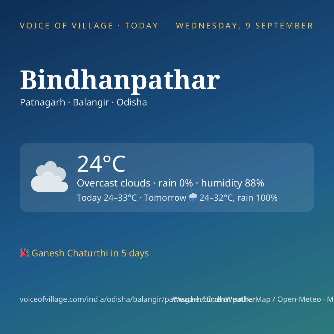 Bindhanpathar today