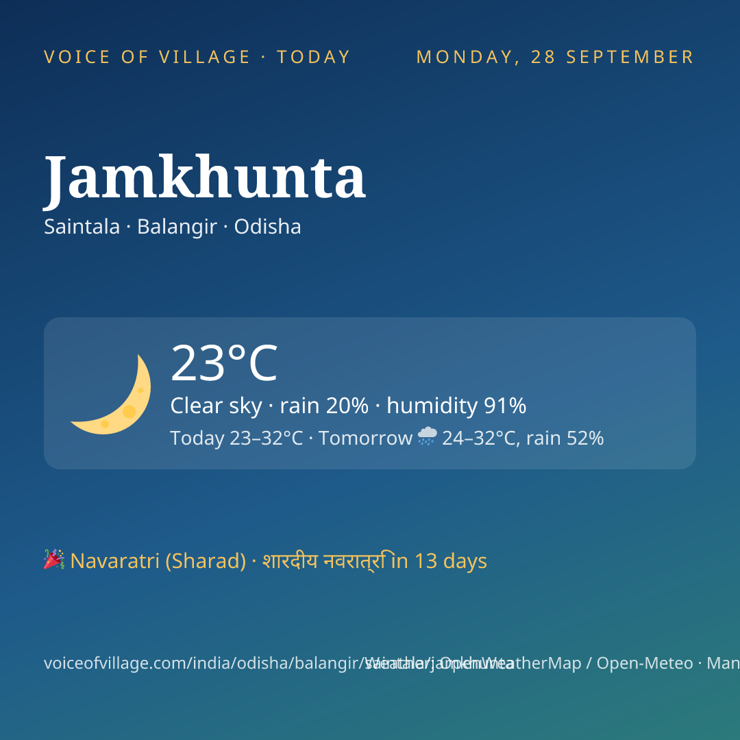 Jamkhunta today