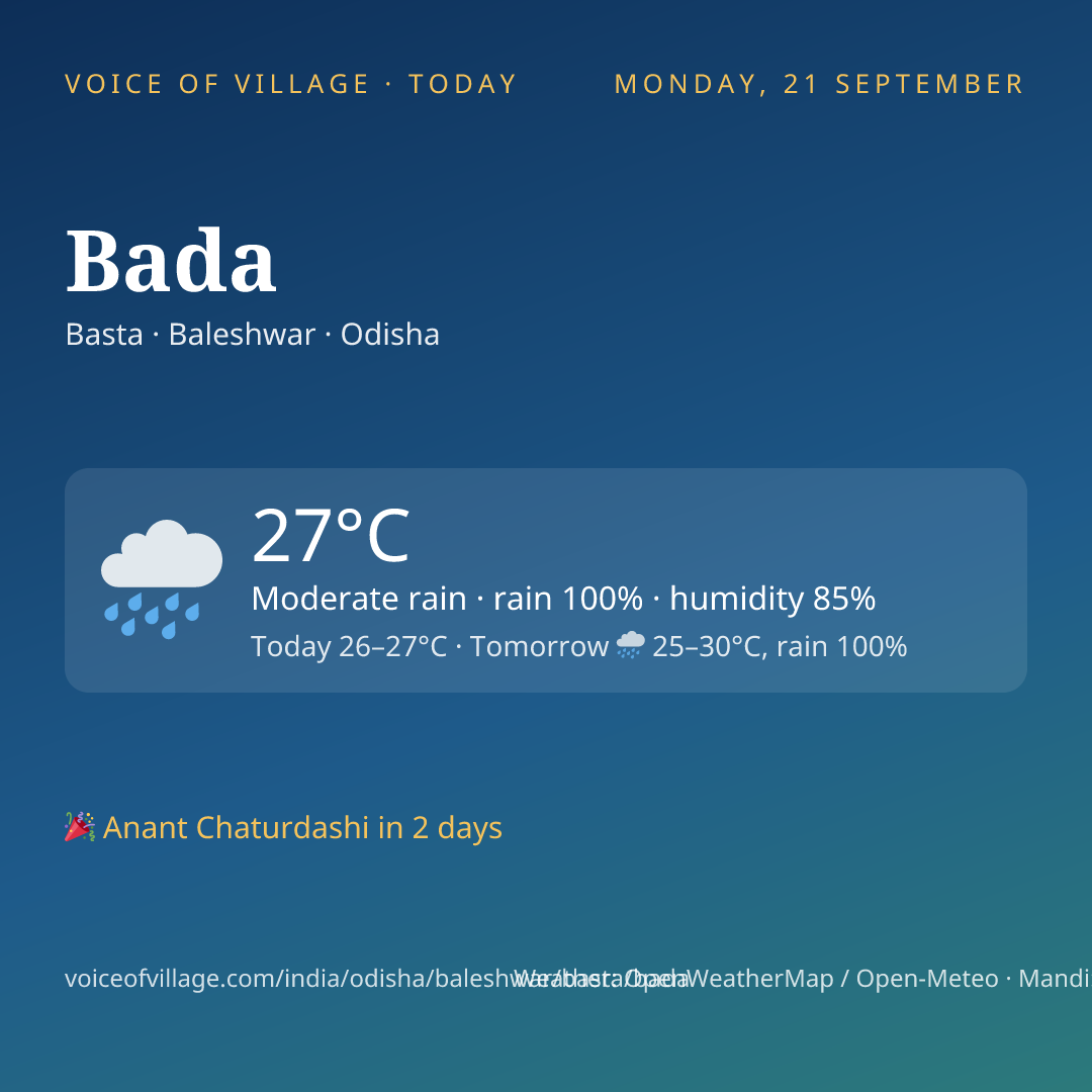 Bada today