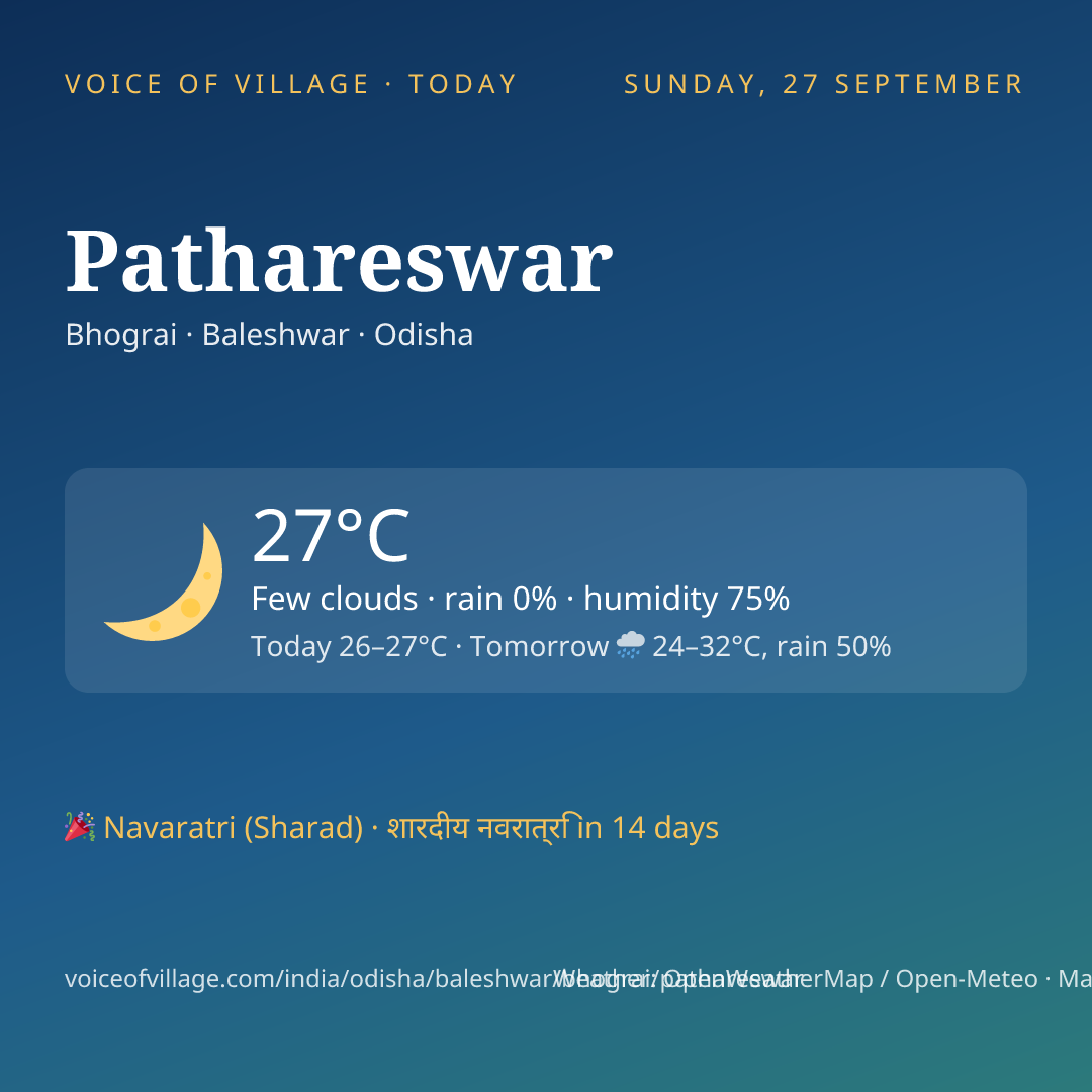 Pathareswar today