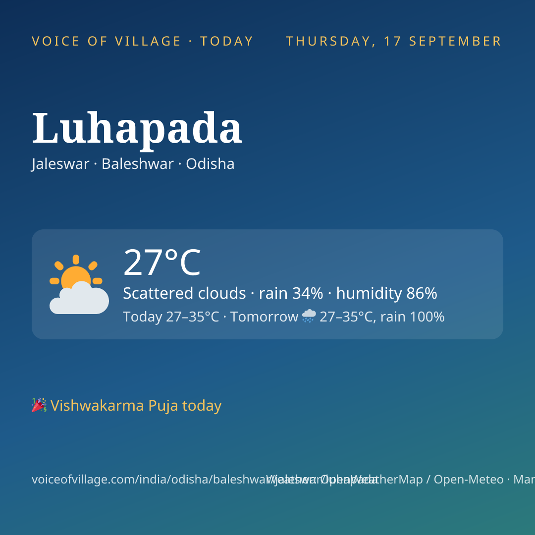Luhapada today
