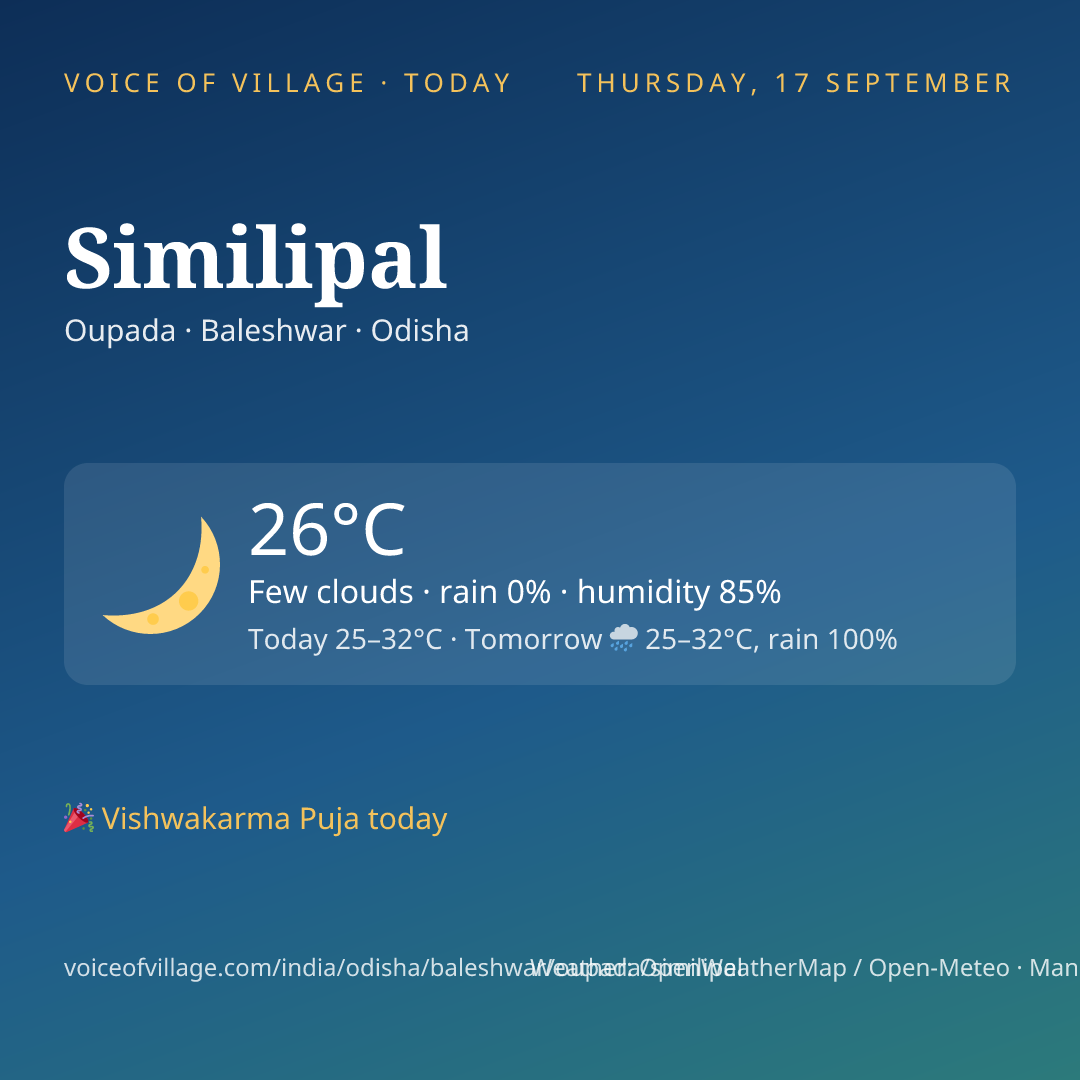 Similipal today