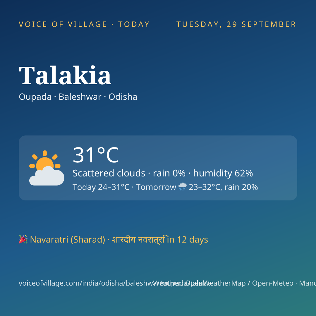 Talakia today