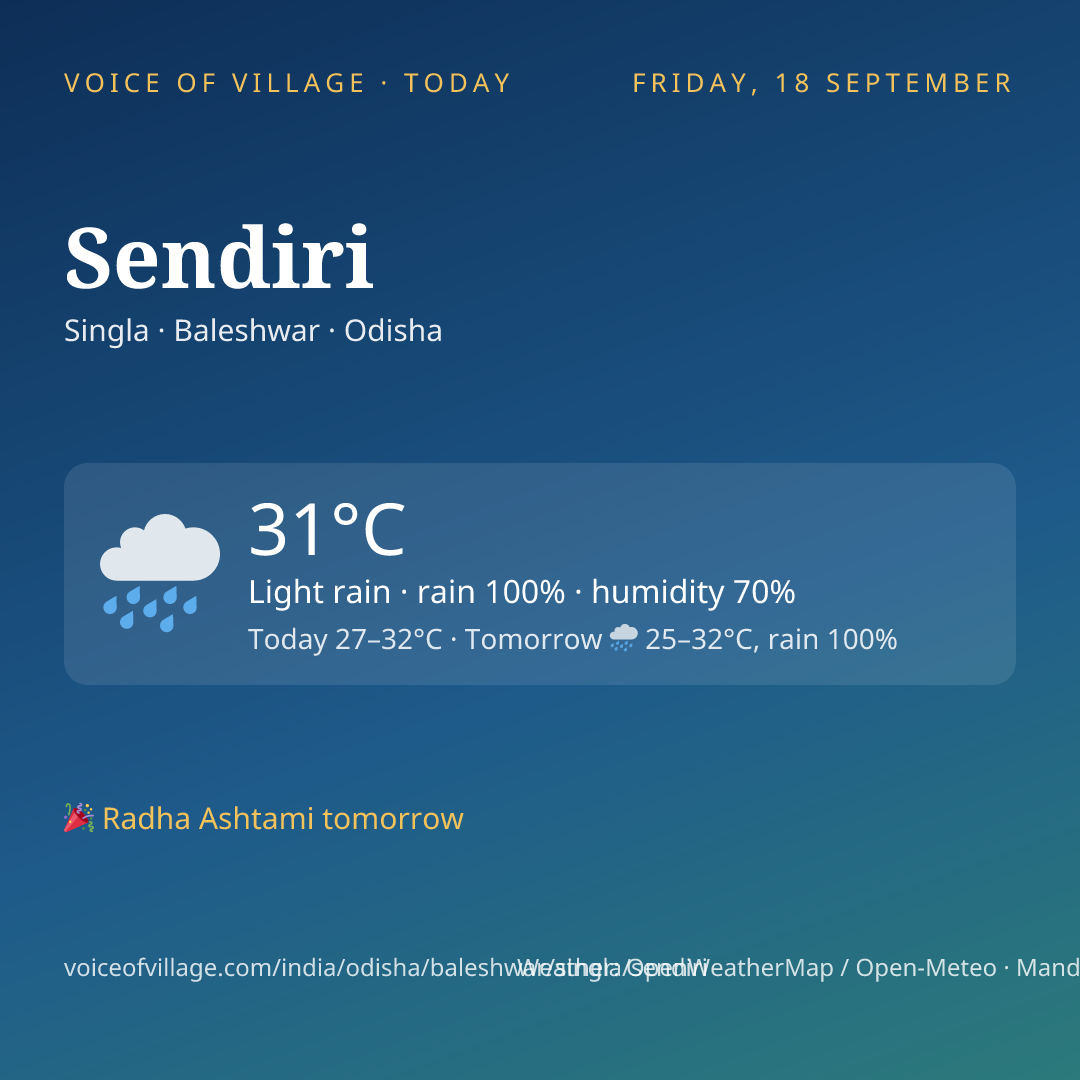 Sendiri today