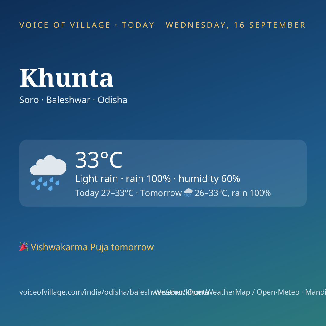 Khunta today