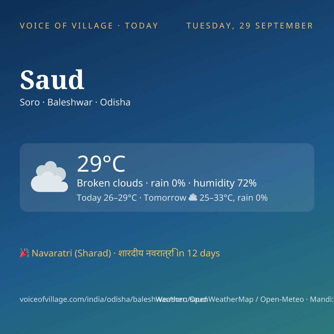 Saud today