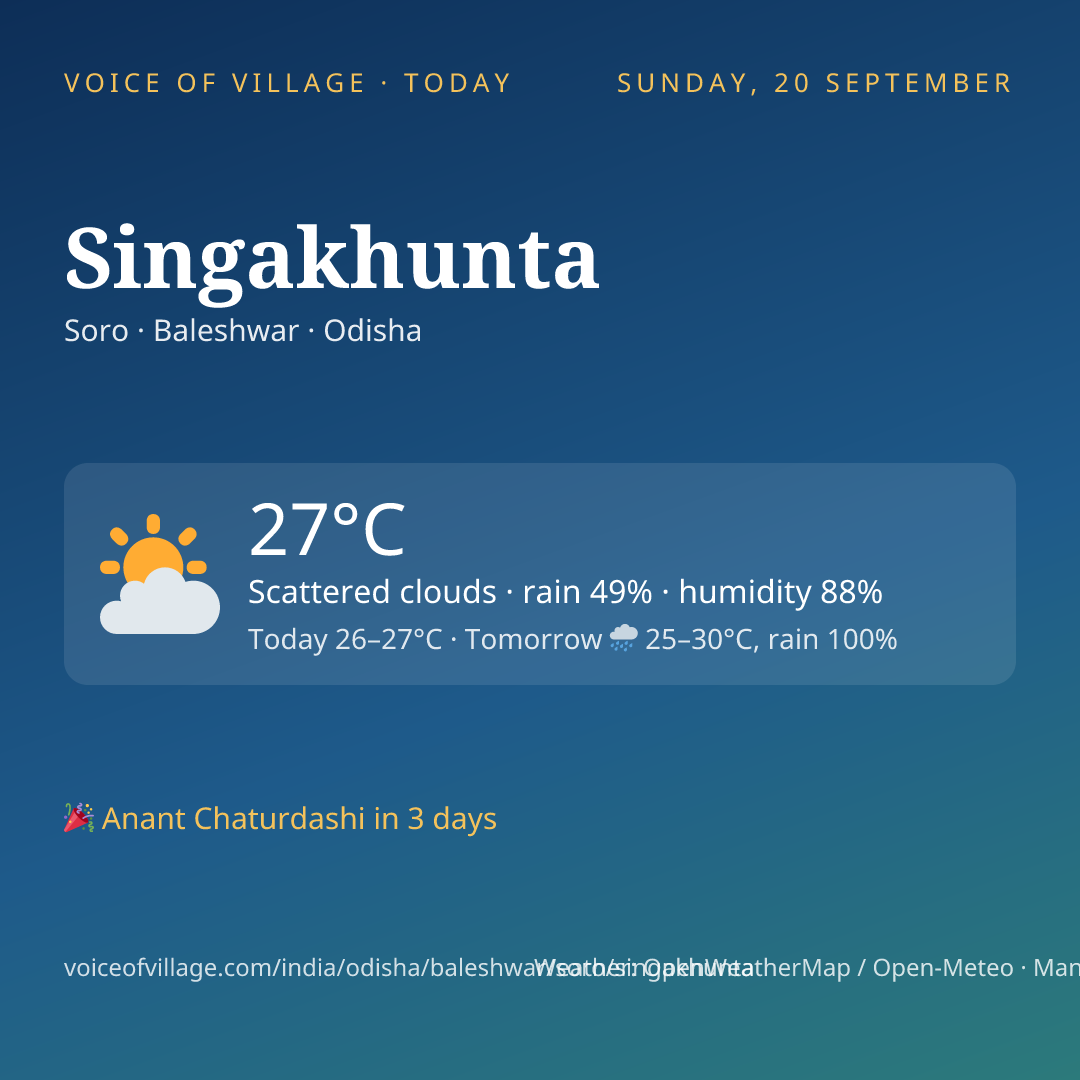Singakhunta today