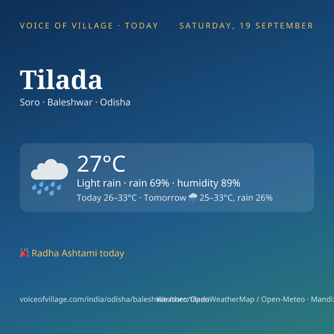 Tilada today