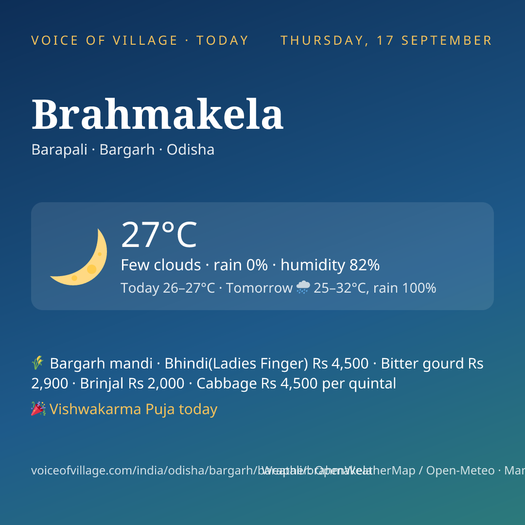 Brahmakela today