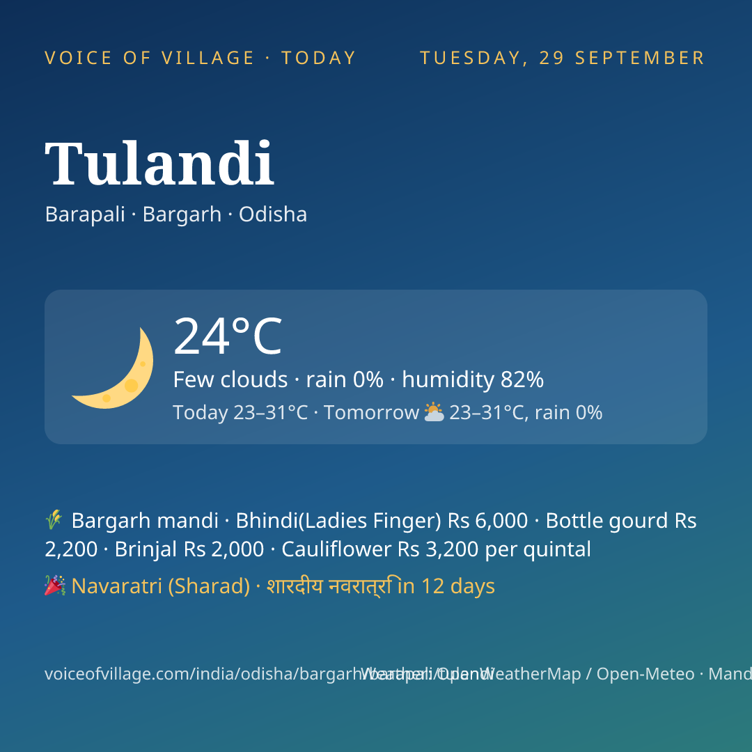 Tulandi today