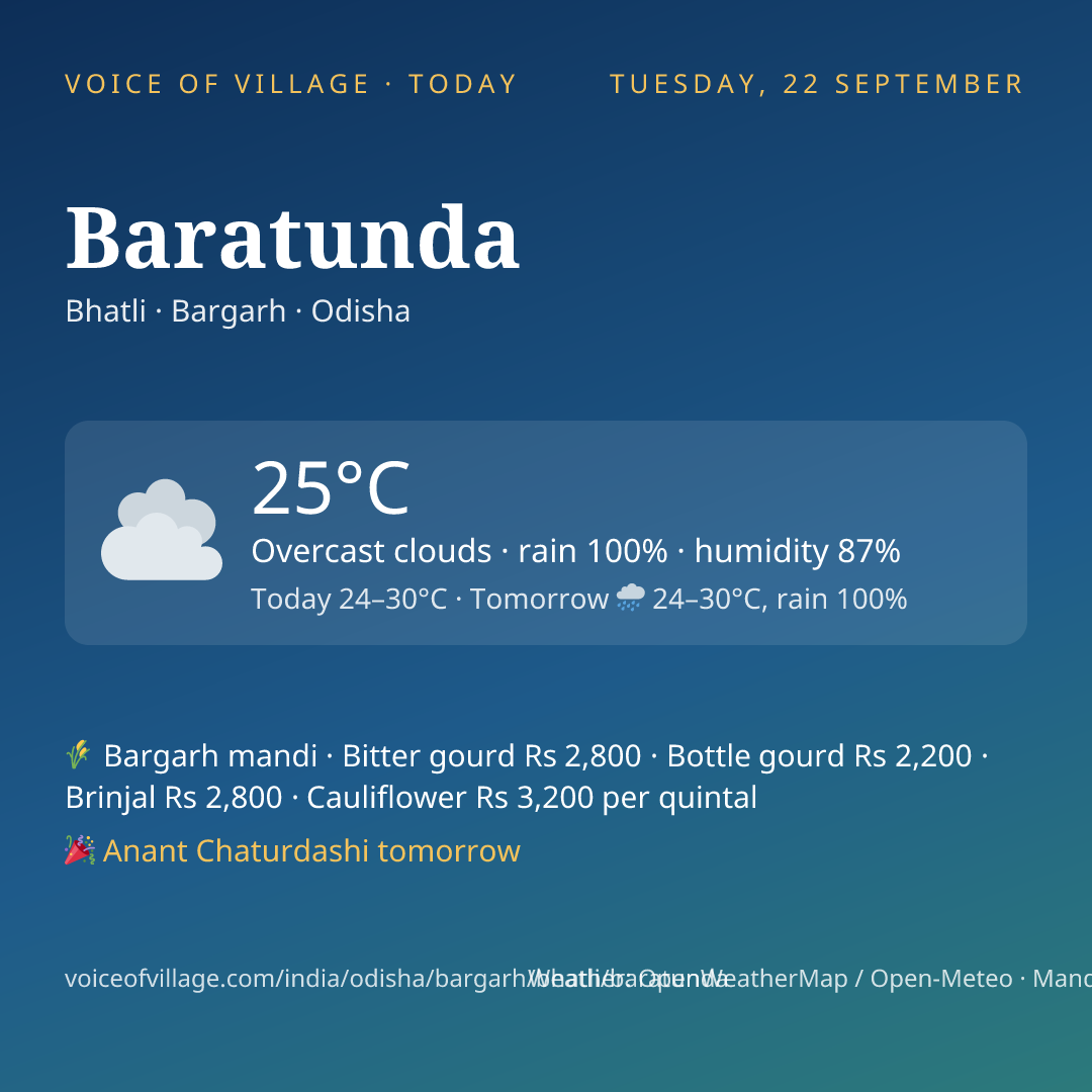 Baratunda today