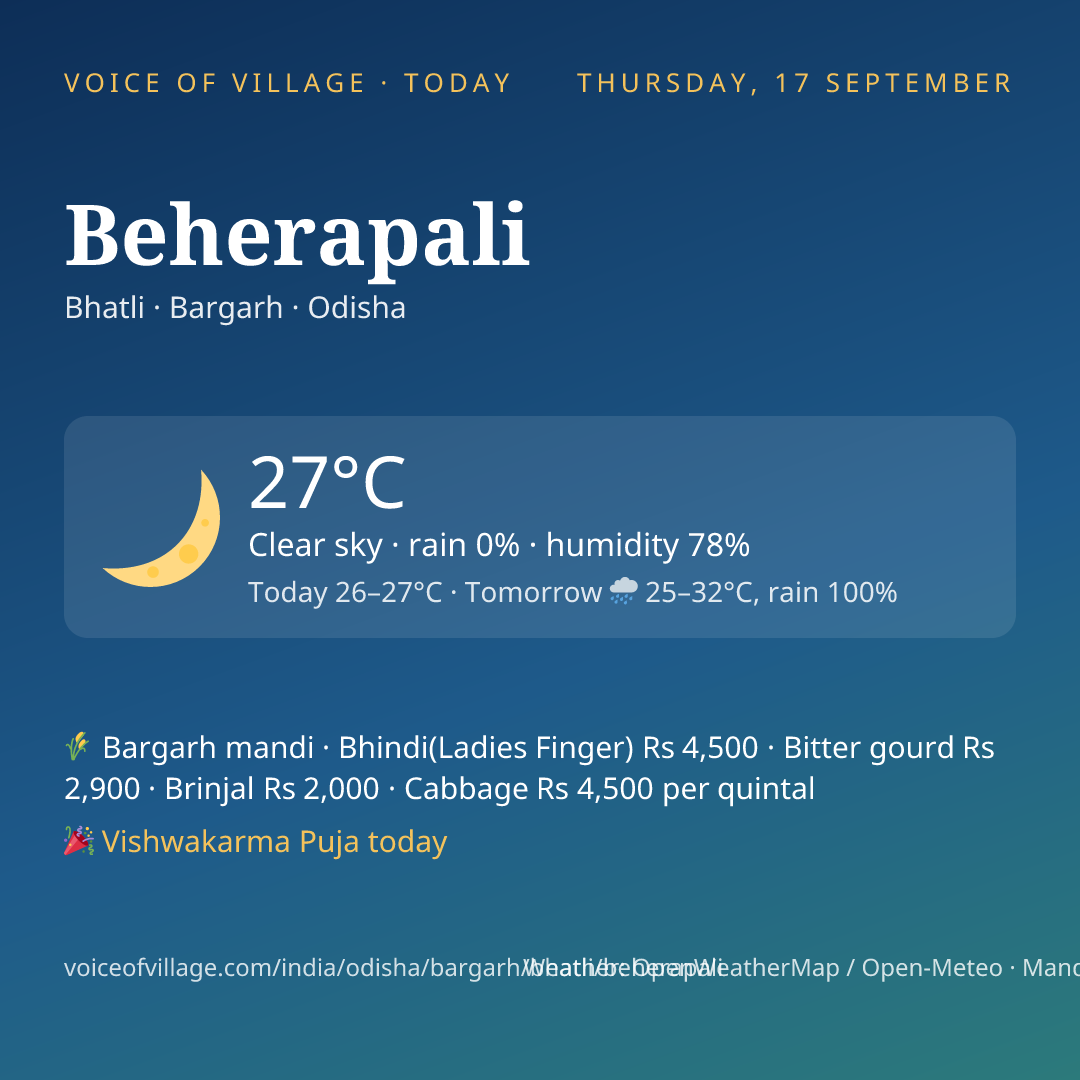 Beherapali today