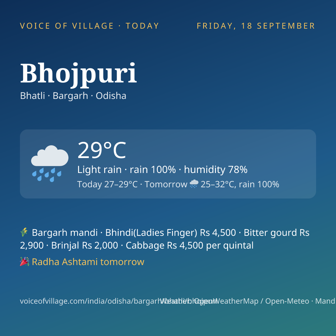 Bhojpuri today