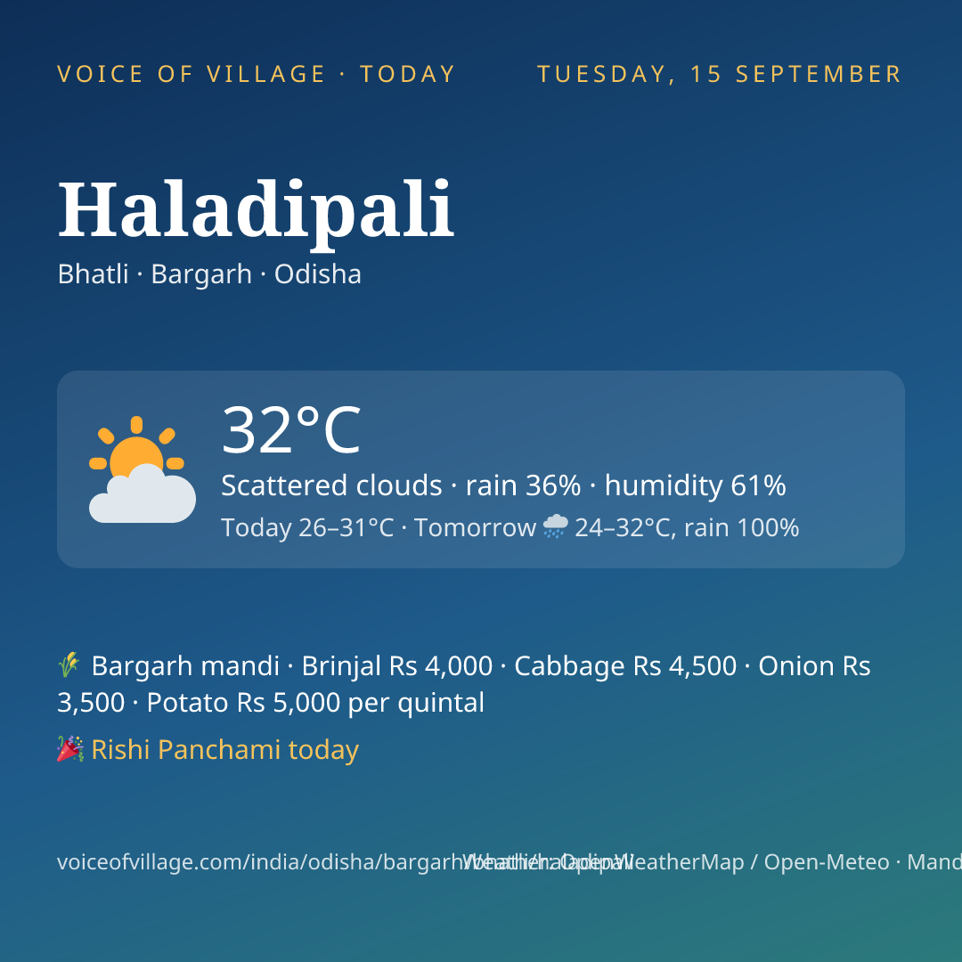 Haladipali today