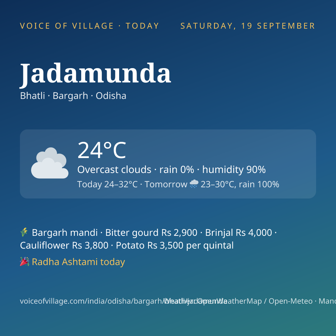 Jadamunda today