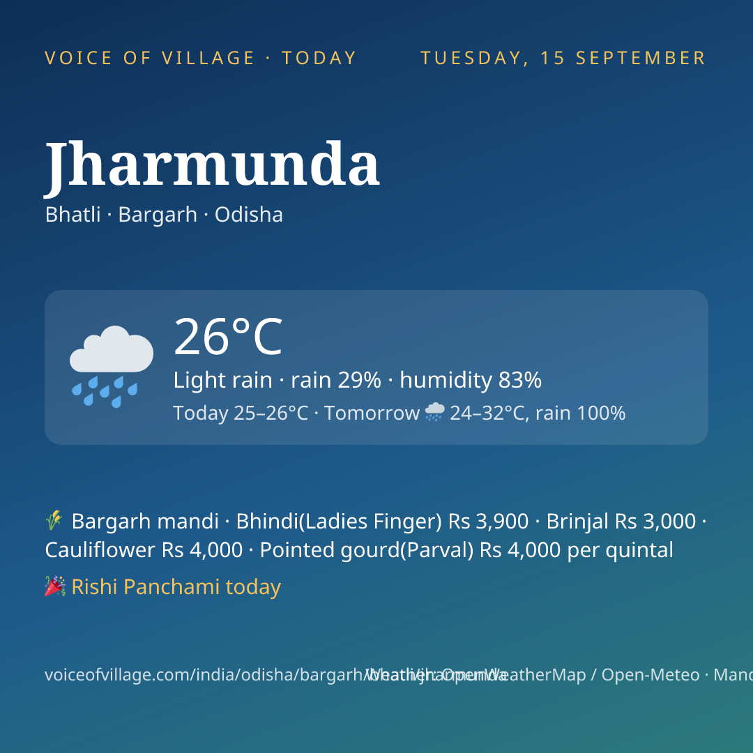 Jharmunda today