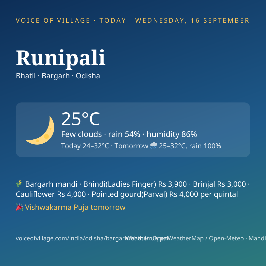 Runipali today