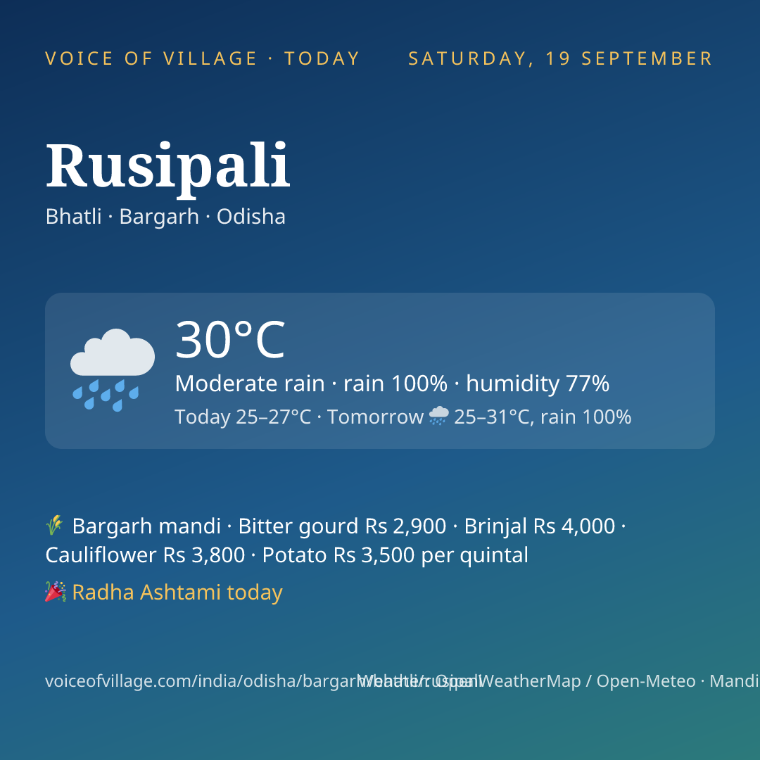 Rusipali today
