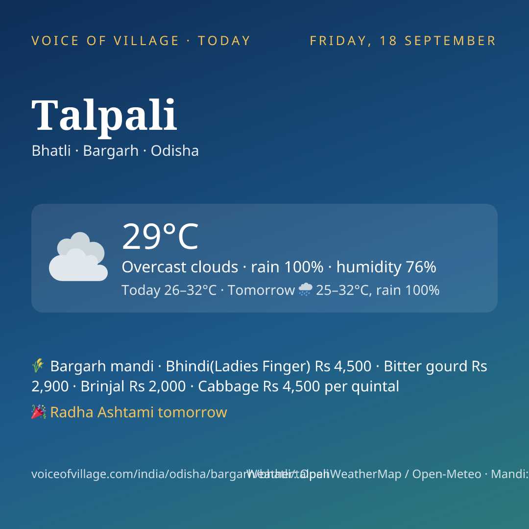 Talpali today