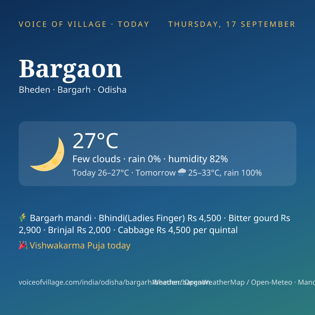 Bargaon today