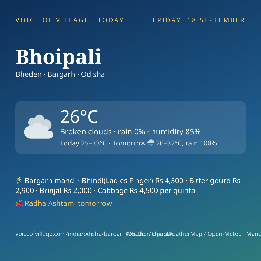 Bhoipali today