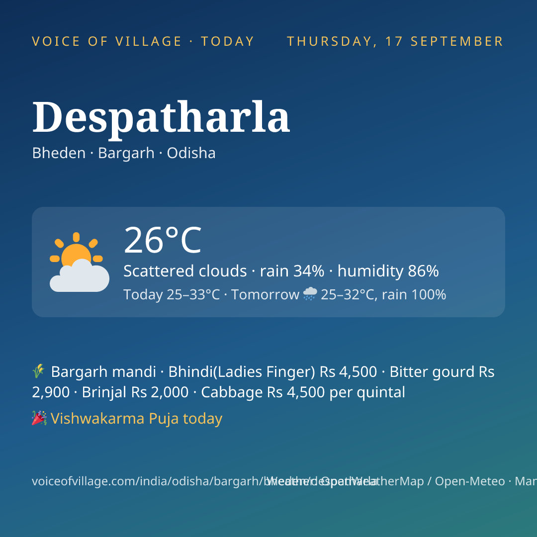 Despatharla today