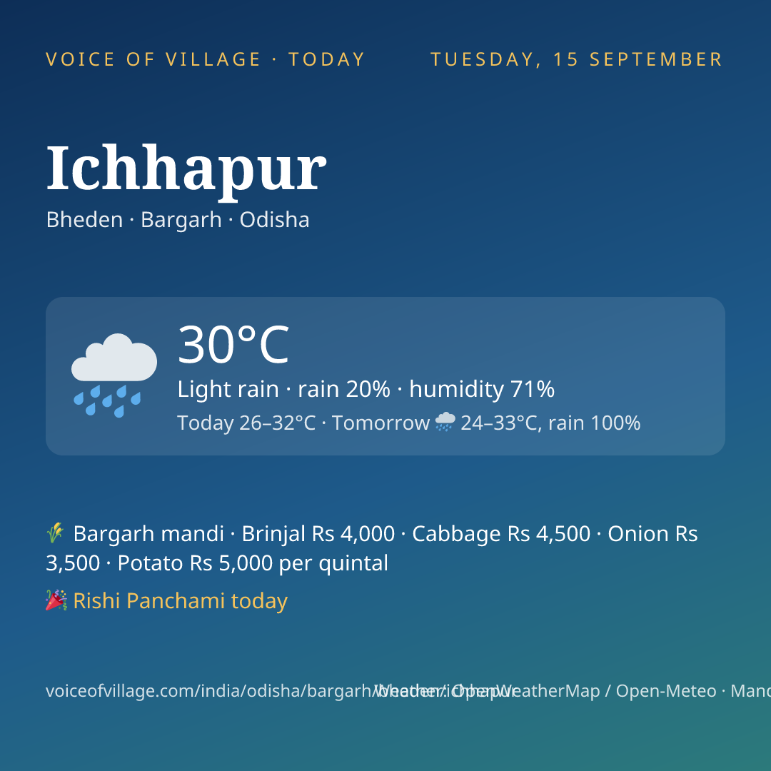 Ichhapur today