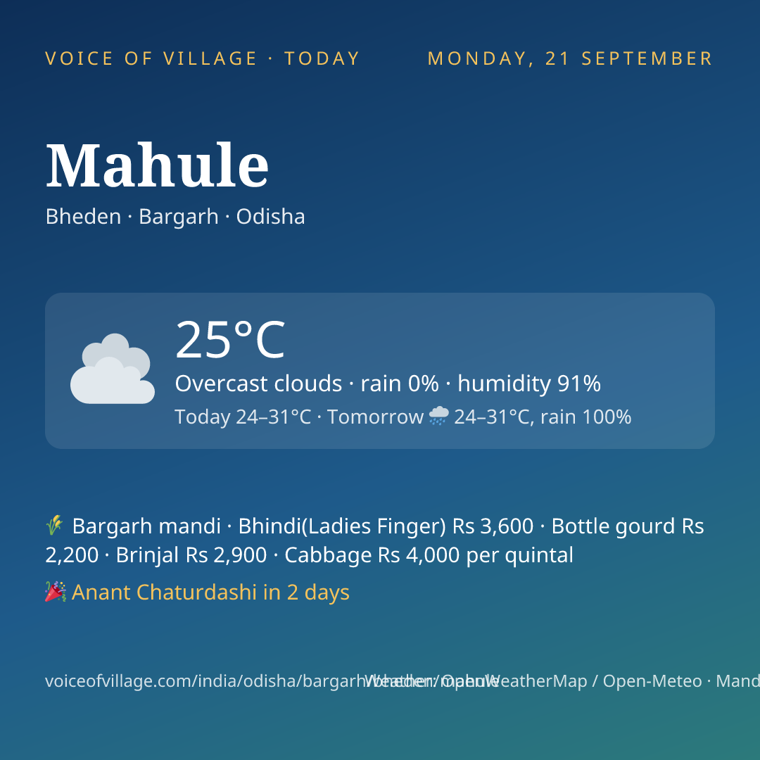 Mahule today