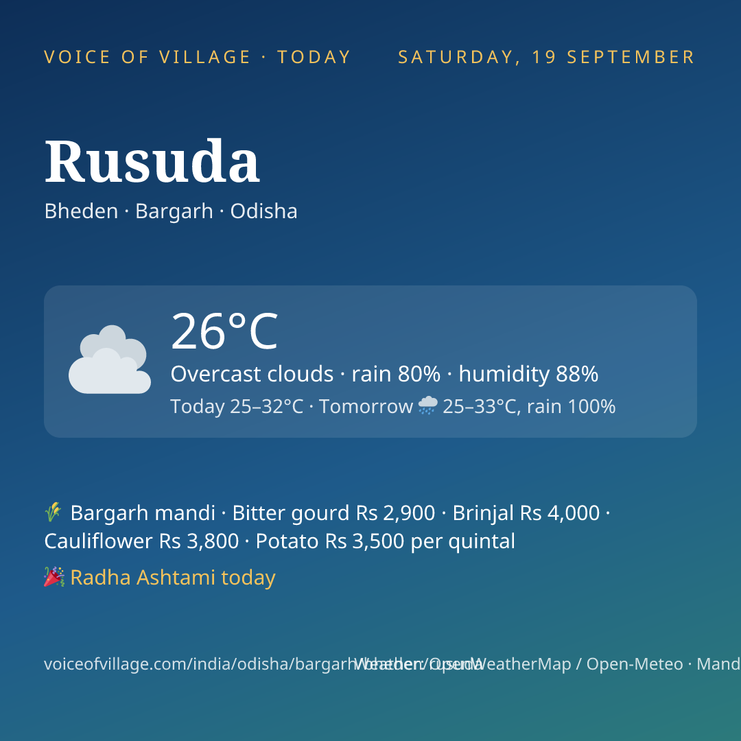 Rusuda today