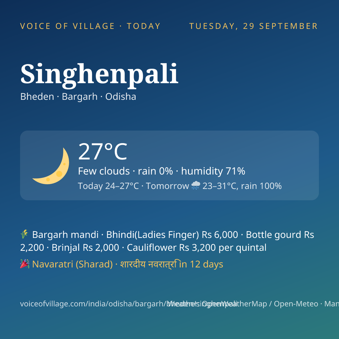 Singhenpali today