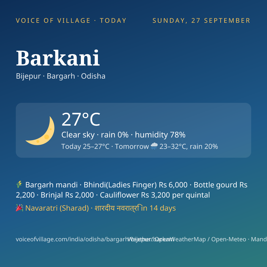 Barkani today