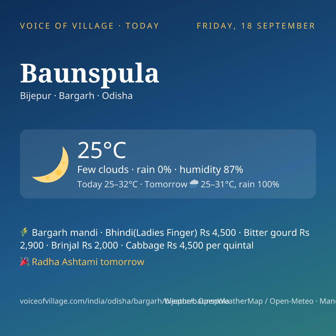 Baunspula today