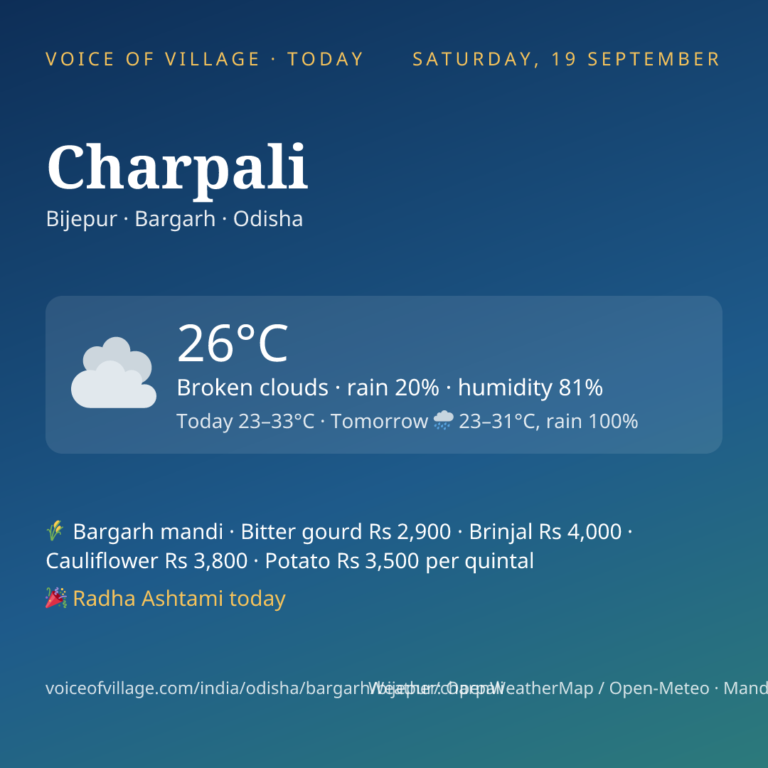 Charpali today