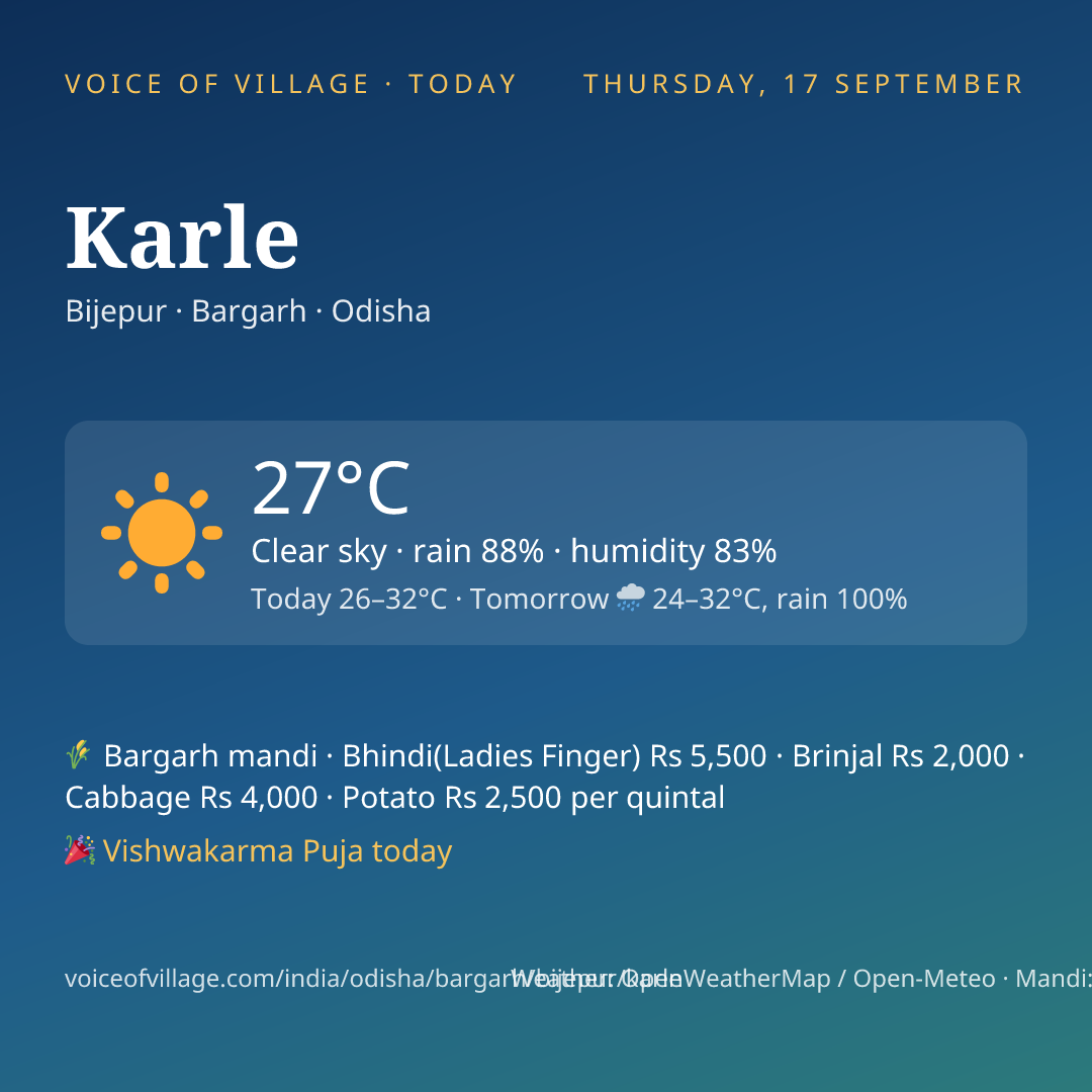 Karle today