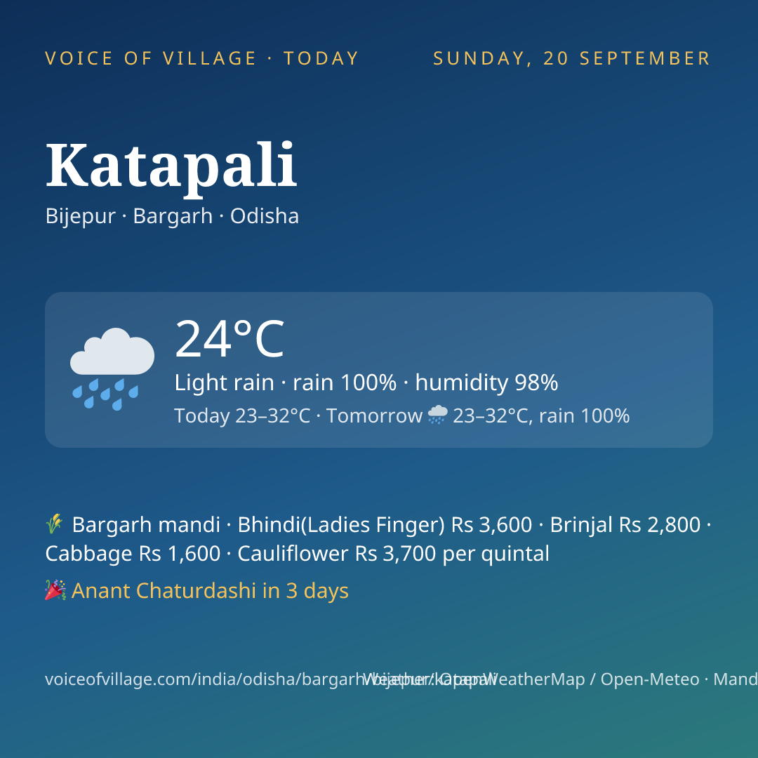 Katapali today