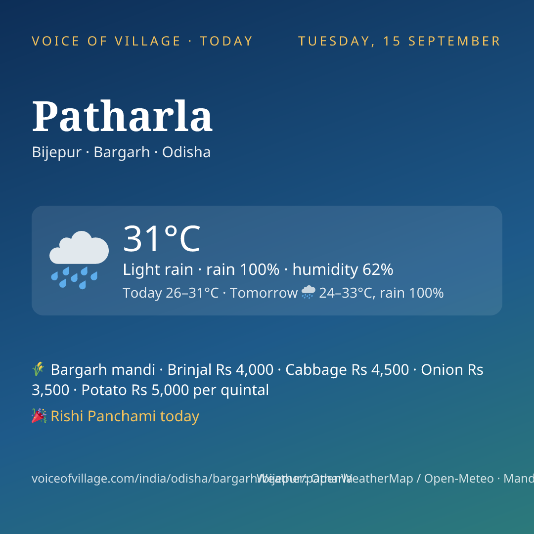 Patharla today