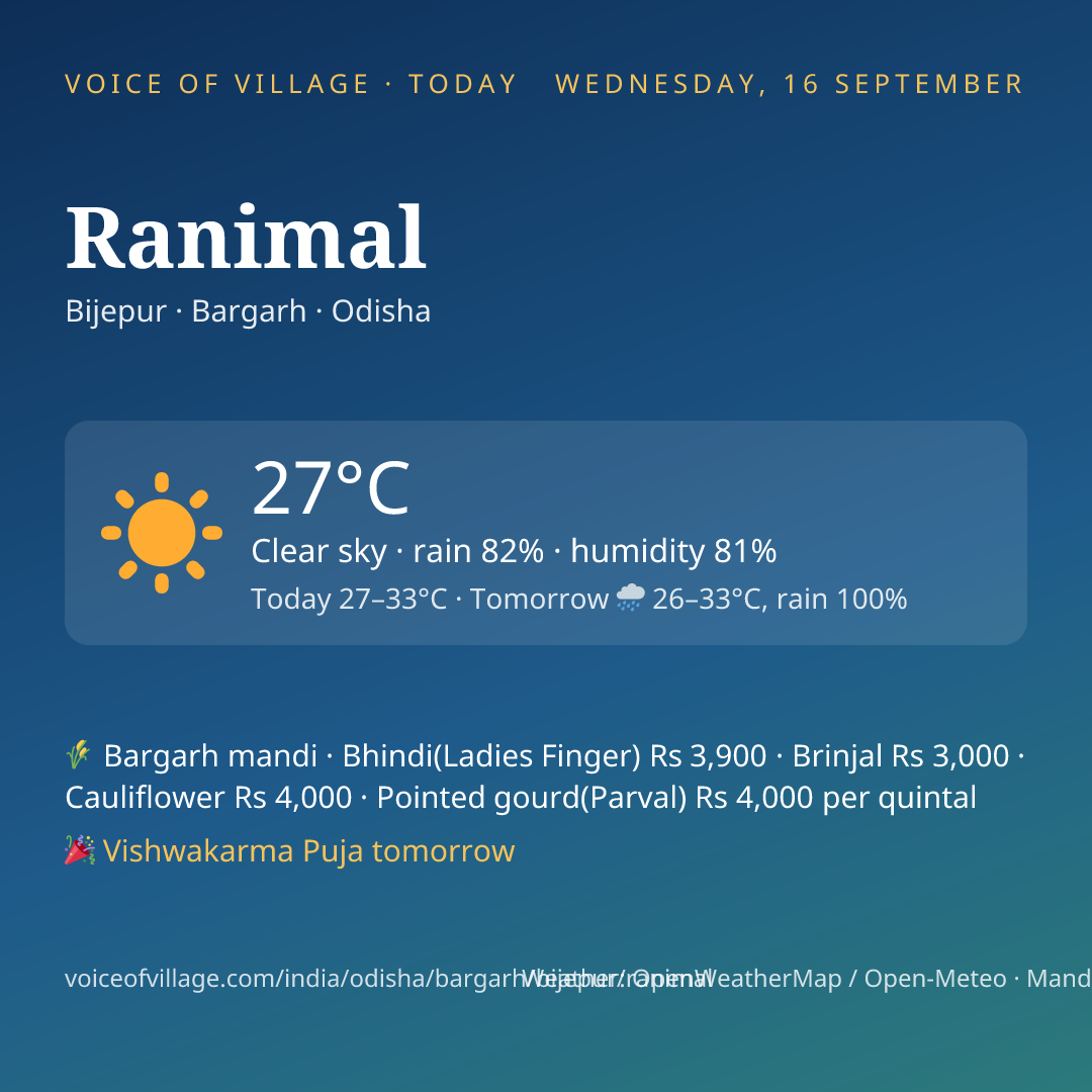 Ranimal today