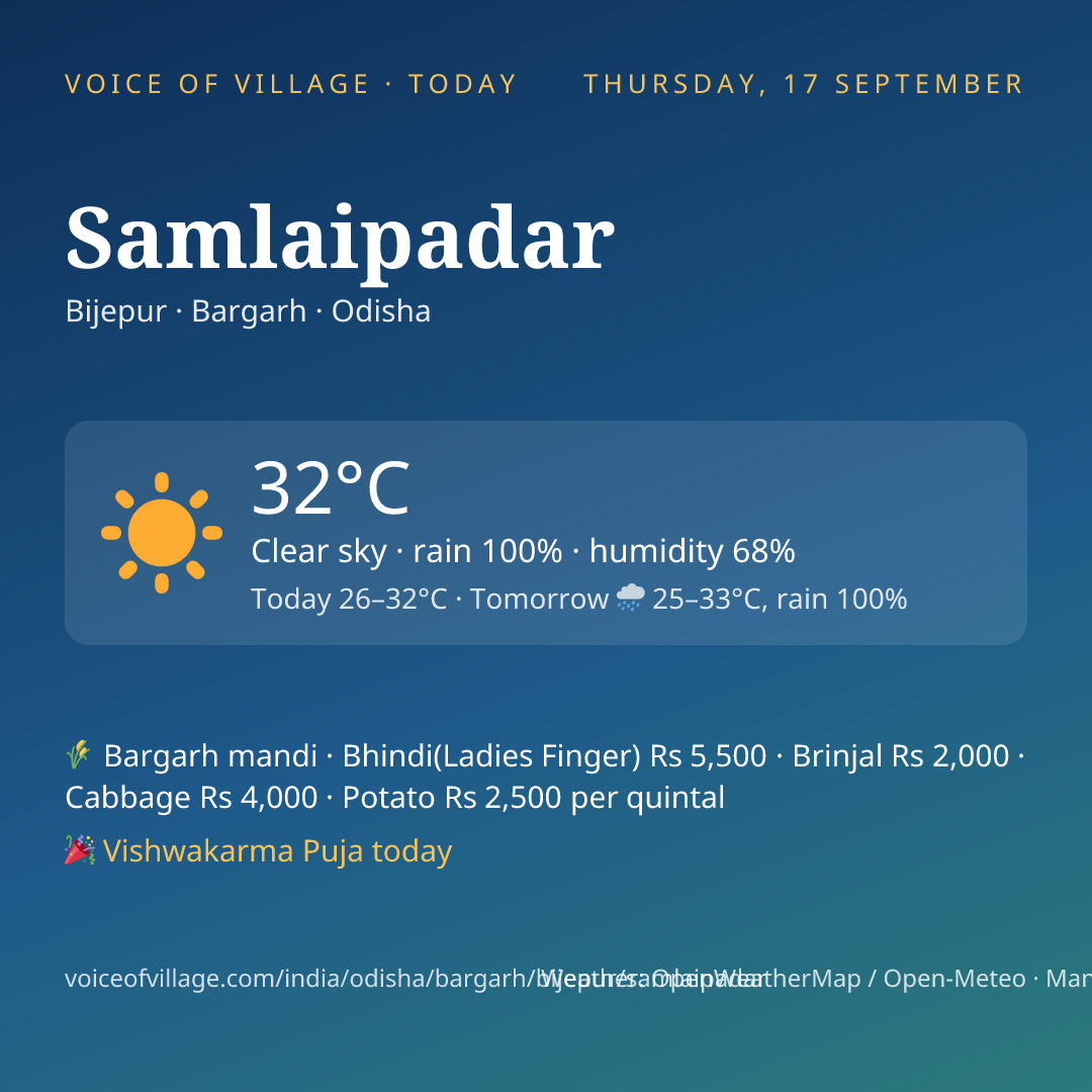 Samlaipadar today