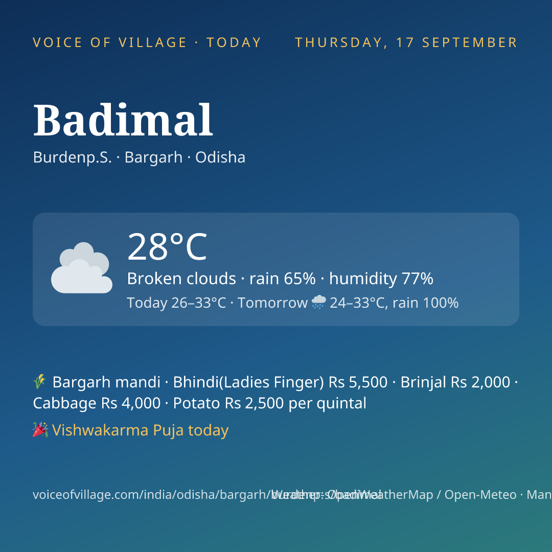 Badimal today