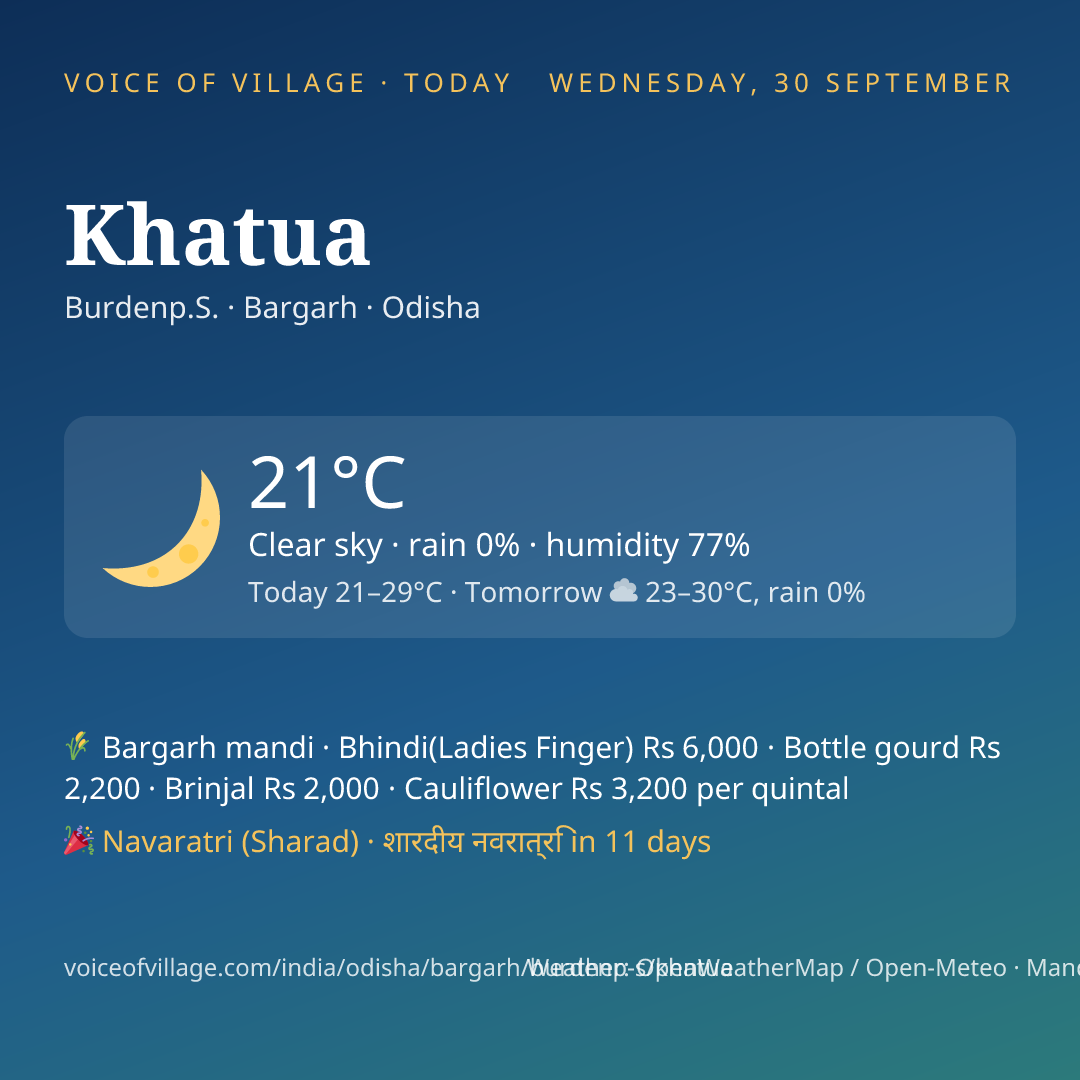 Khatua today