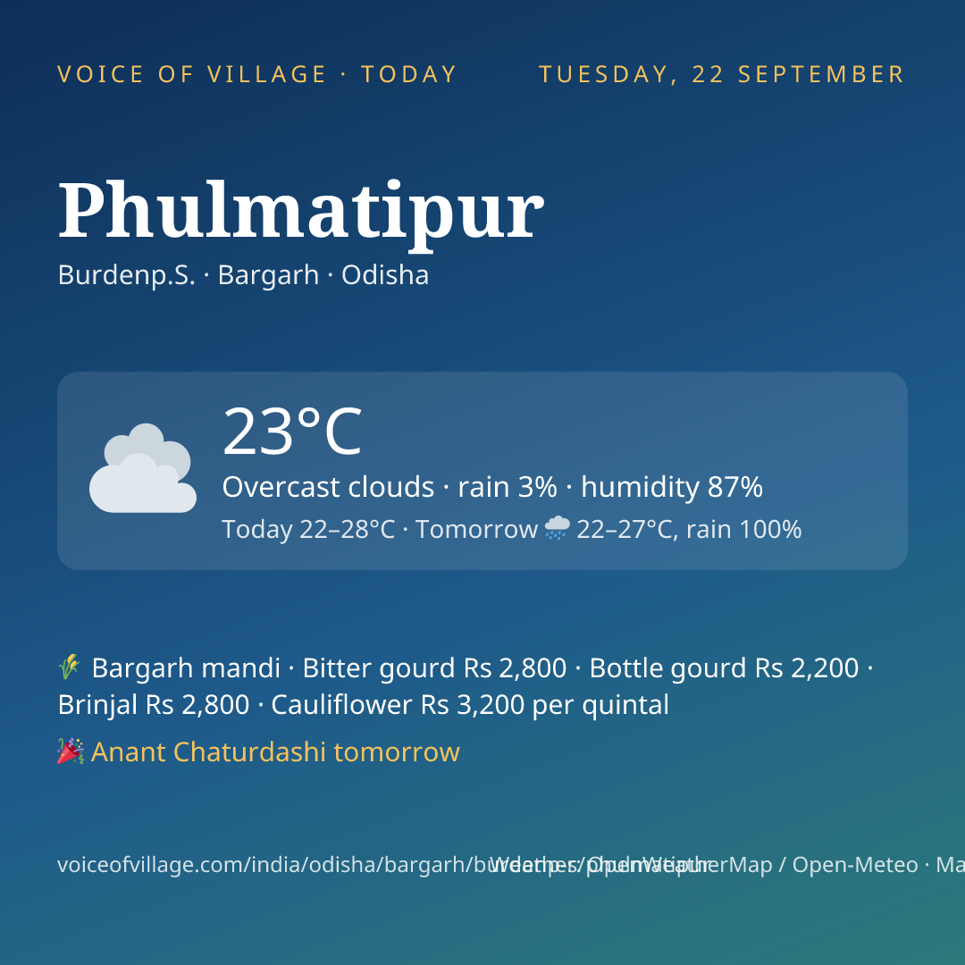 Phulmatipur today