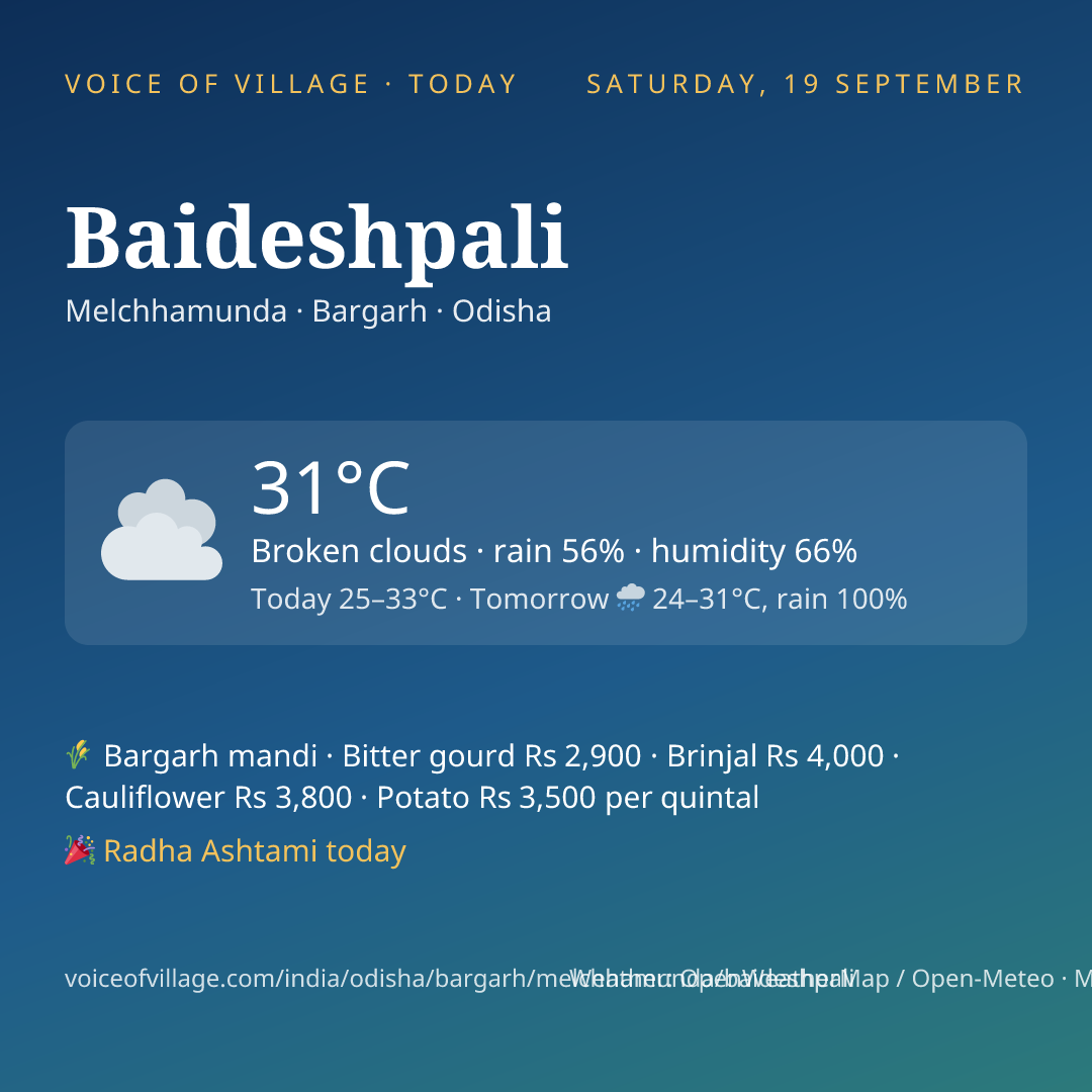 Baideshpali today