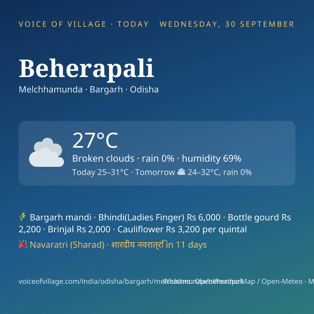 Beherapali today