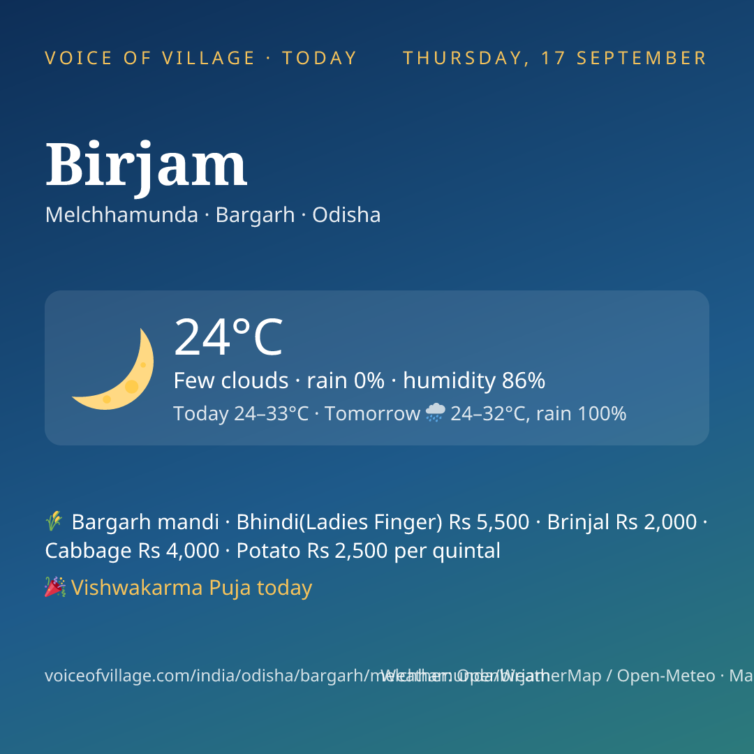 Birjam today