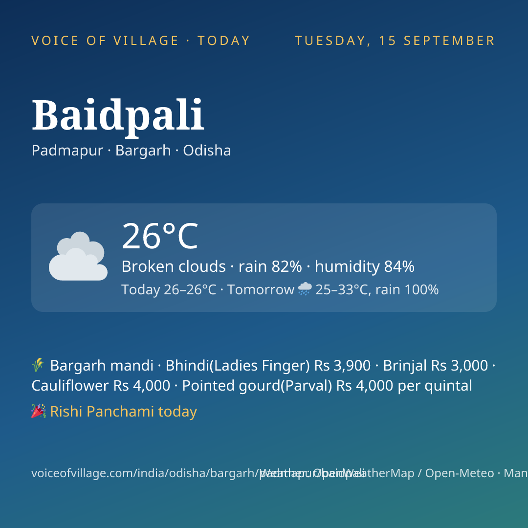 Baidpali today