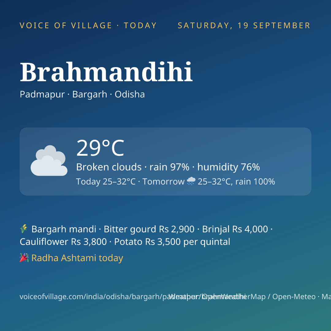 Brahmandihi today