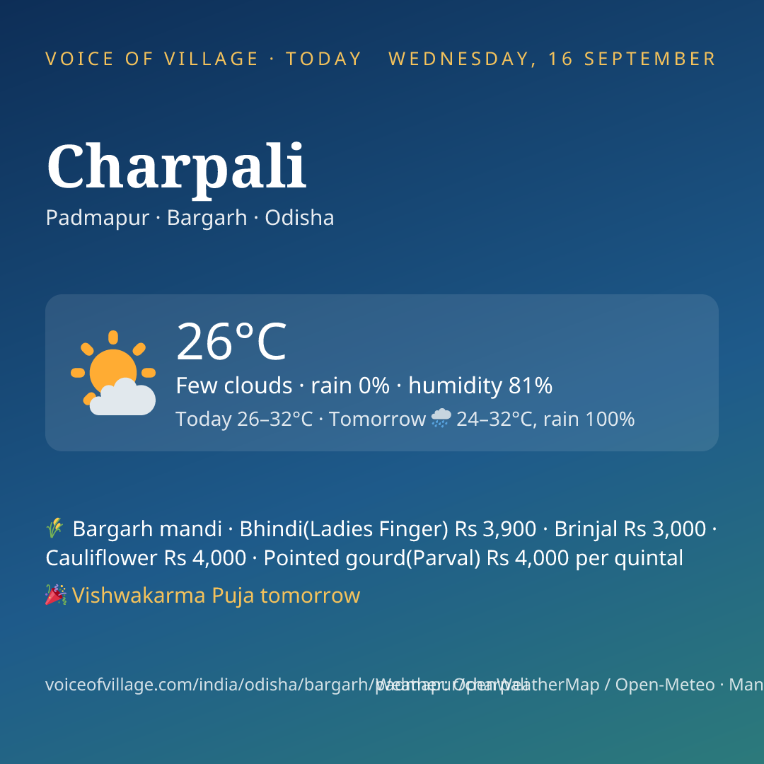 Charpali today